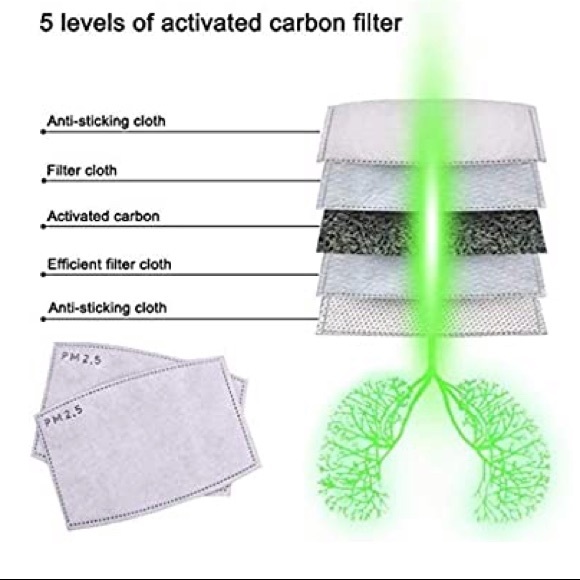 Sequin Face Mask w/5 High Grade Filters - Picture 5 of 7